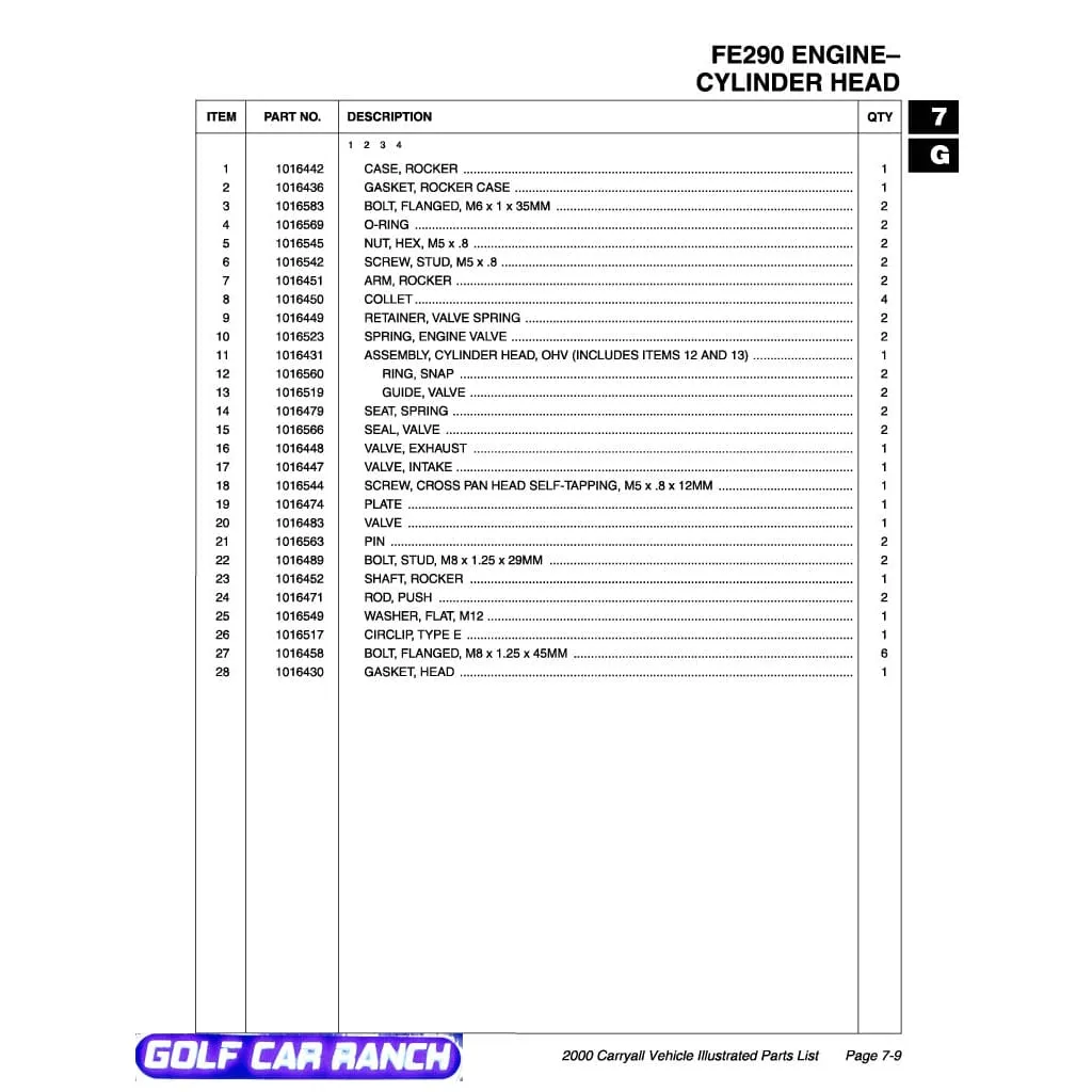 1016431 HEAD ASSY, FE290 CYLINDER