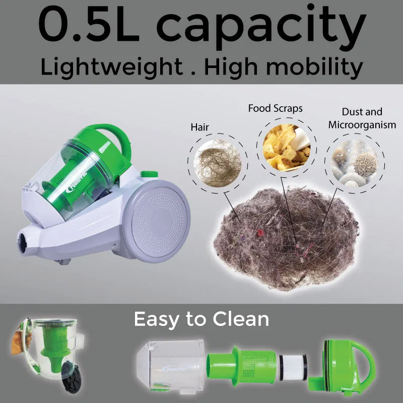 Bagless Vacuum Cleaner, Cyclone Vacuum Cleaner with HEPA Filter 1400 Watts (PPV1400)