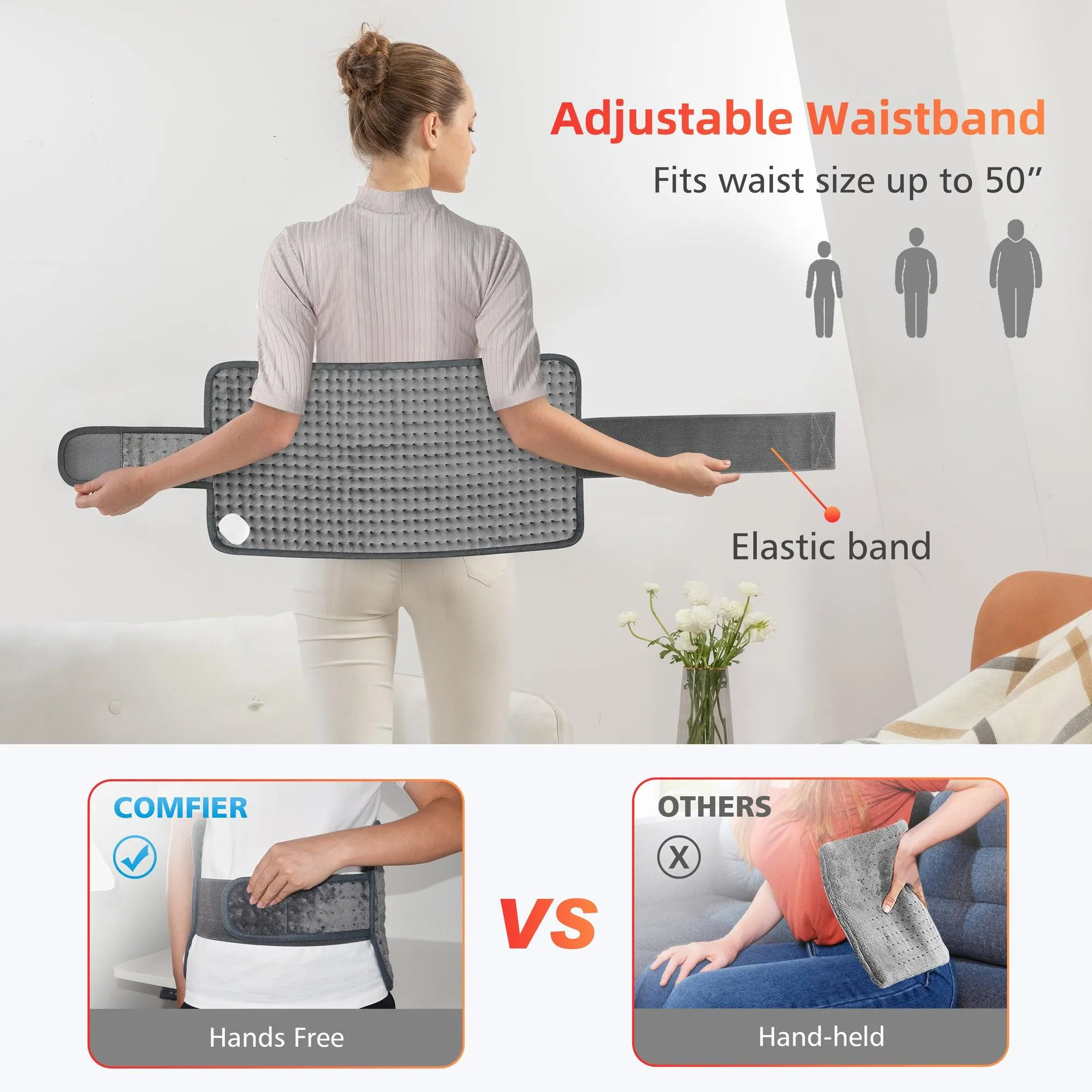 Comfier Heating Pad for Back Pain Relief,Electric Heating Pads-KH-019F3-1