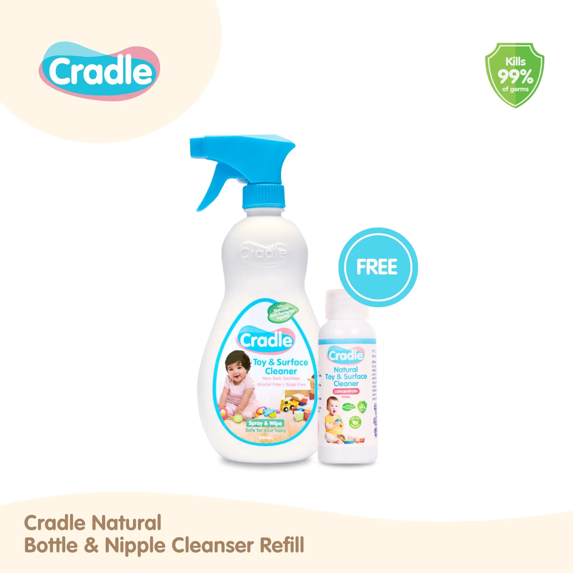 Cradle No Compromise Cleaning Kit