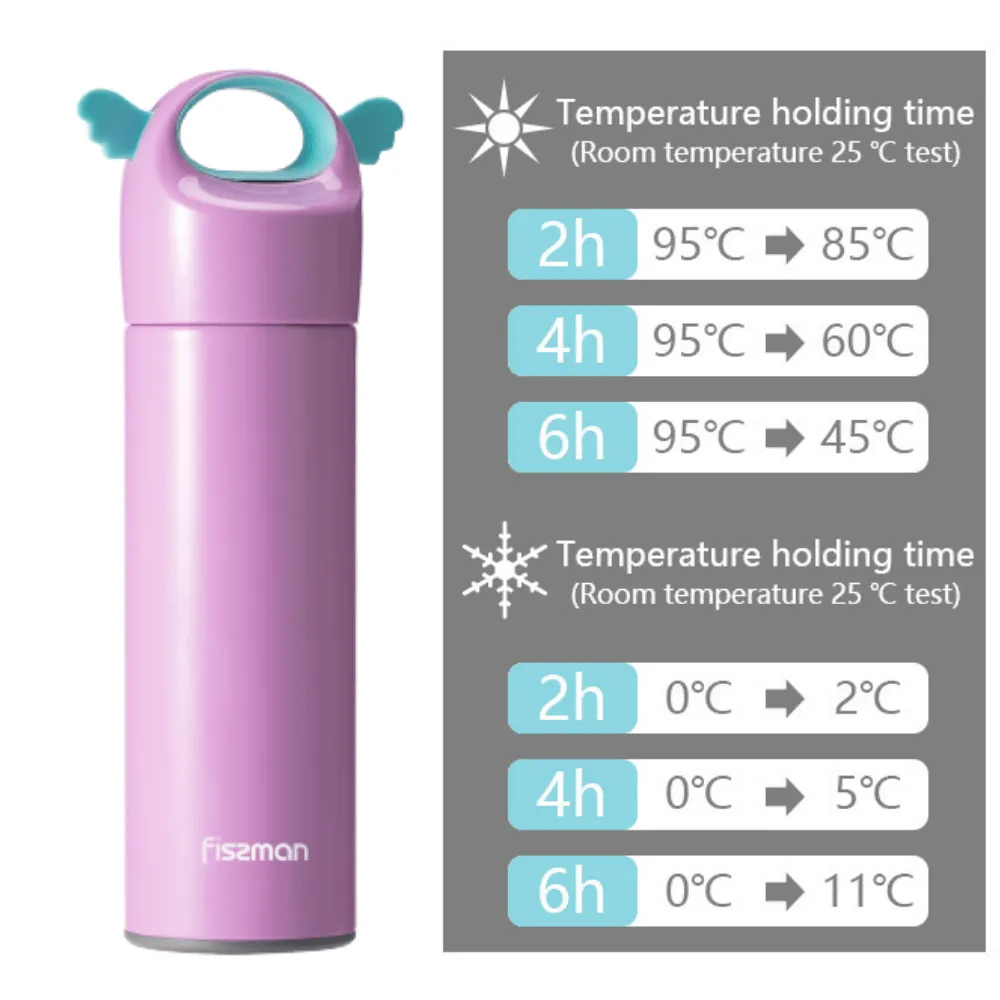 Fissman Stainless Steel Double Wall Vacuum Thermos Bottle Purple 6.5x24x6.5cm