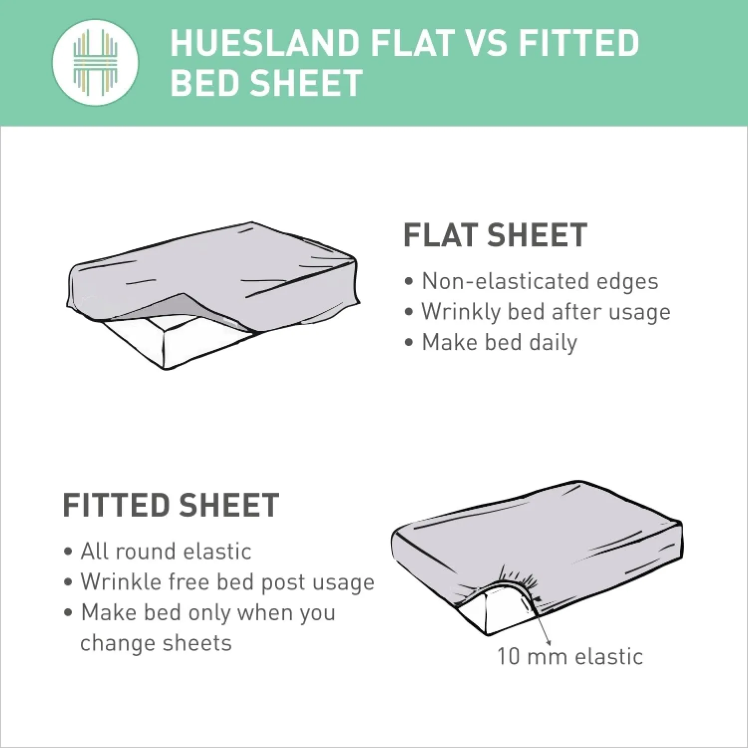 Huesland by Ahmedabad Cotton 186 TC Bedsheet for Single Bed with 1 Pillow Cover - Mauve & Grey