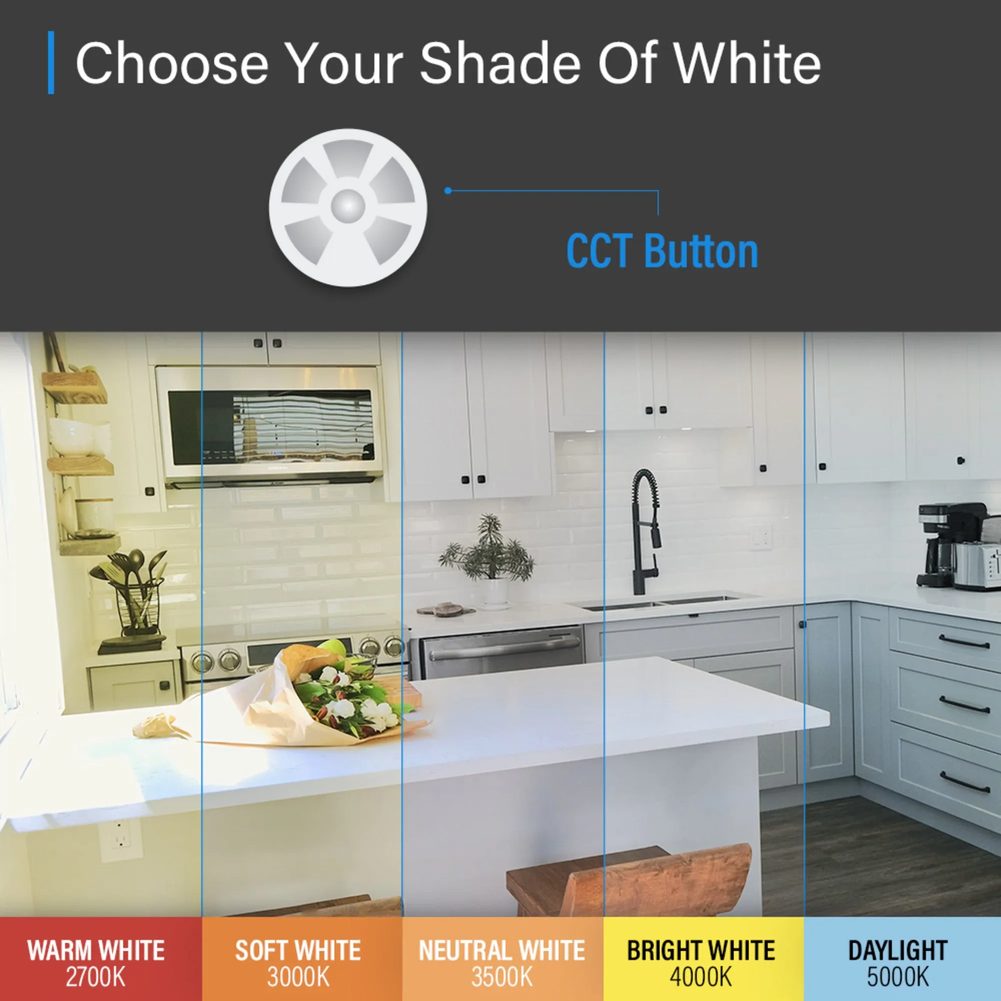 OneSync Undercabinet Wireless Control Pad