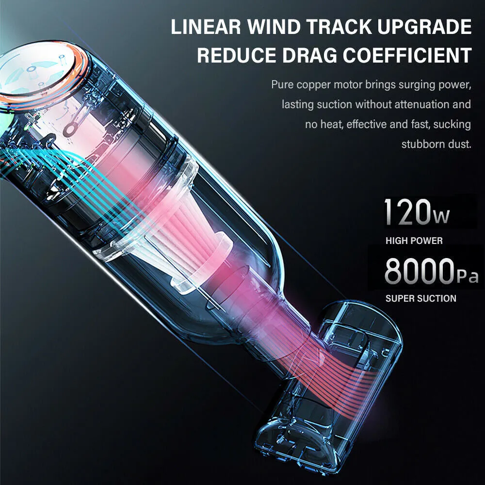 Portable Wireless Mini Car Vacuum Cleaner with Strong Suction (USB Power Supply)