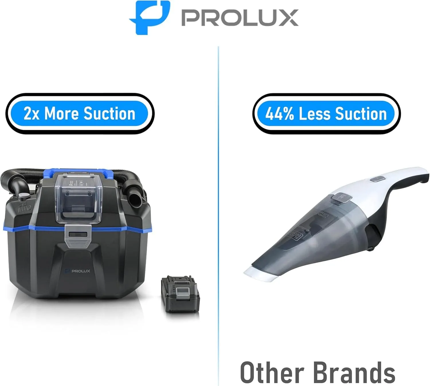 Prolux Cordless Wet/Dry Tool & Travel Vacuum