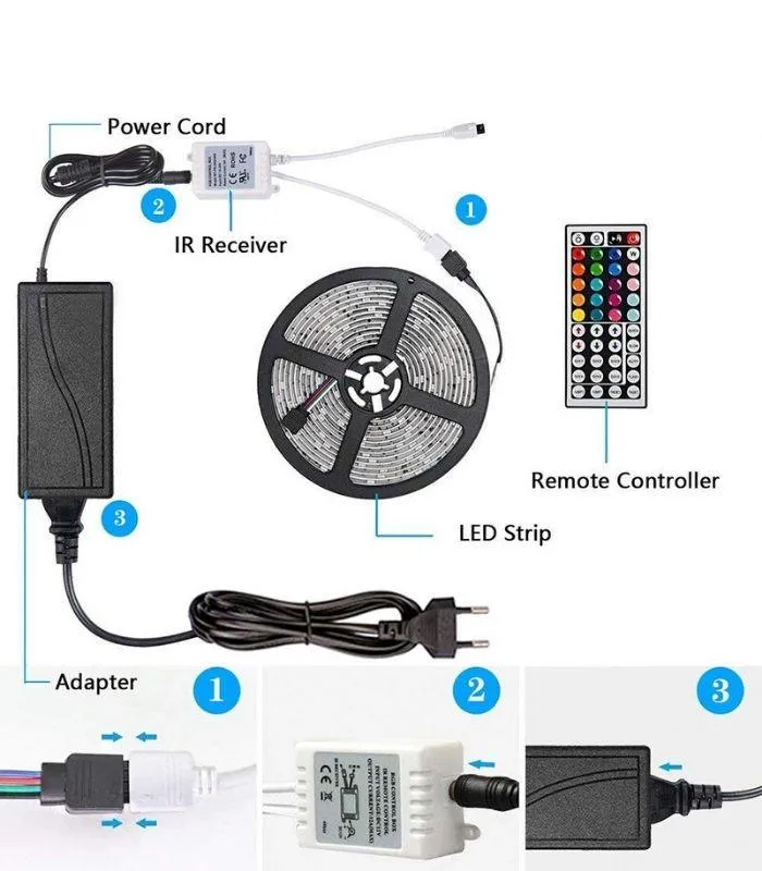 RGB LED Strip 12V 5050 IP67 Waterproof 60LED/m For Outdoor Use 5 Metre Kit