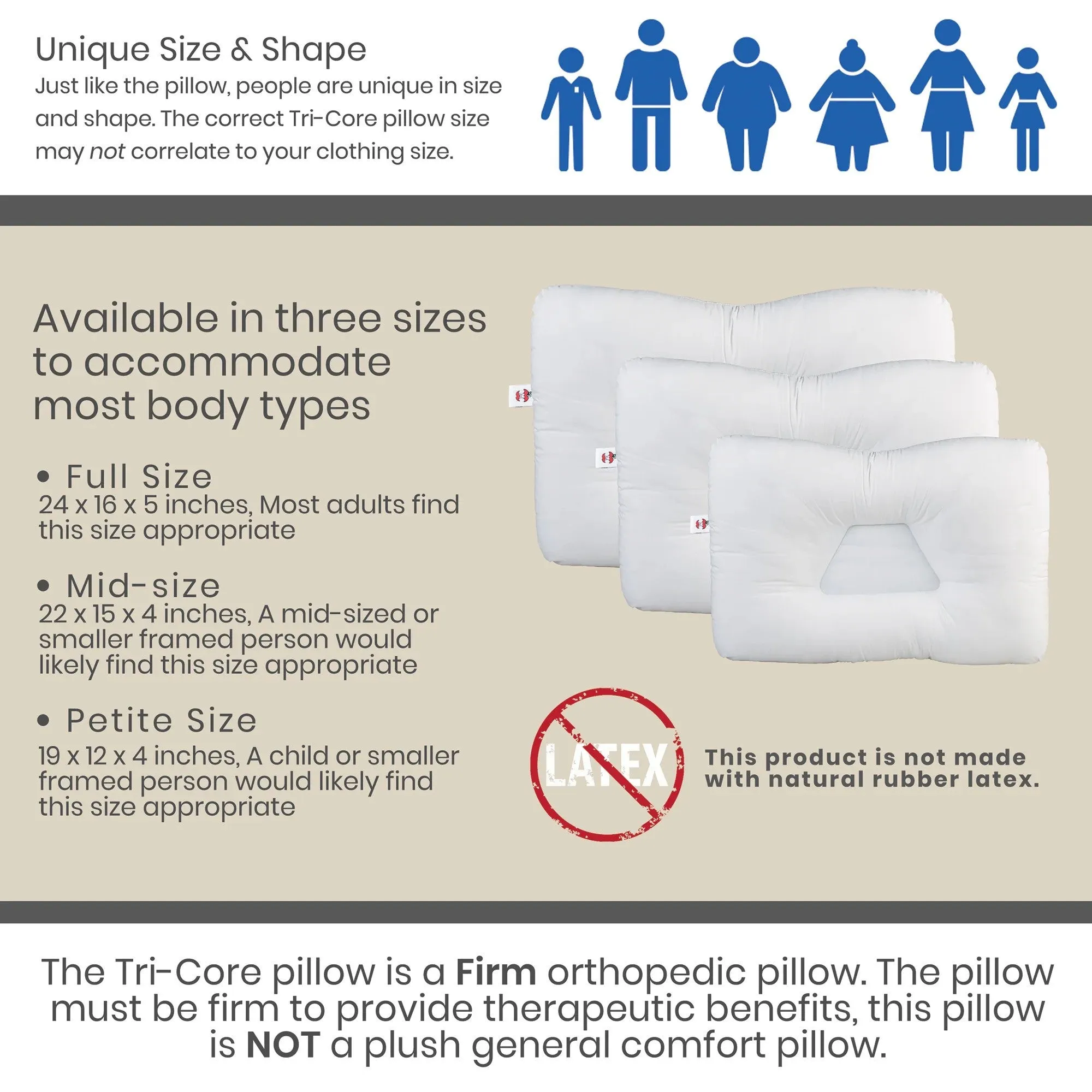 Tri-Core Cervical Support Pillow