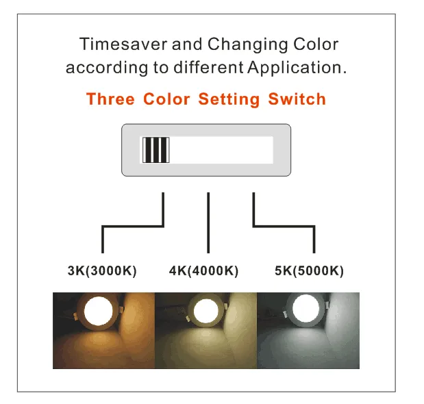 Ultra Thin BLACK ROUND 4in 9w 5 CCT Switchable (2700K, 3000K, 3500K, 4000K, 5000K) Dimmable