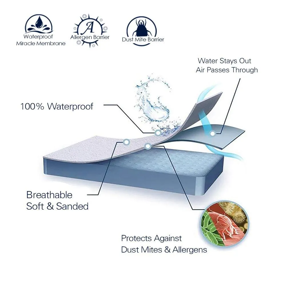 Waterproof Mattress Protector with Elastic