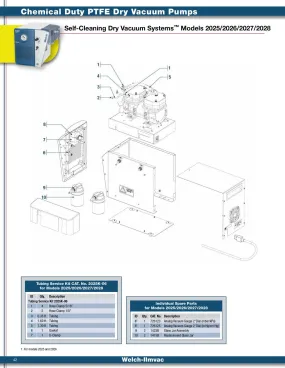 Welch 2025K-06 TUBING SERVICE KIT, for 2025/ 2026/ 2027/ 2028 Vacuum Pump